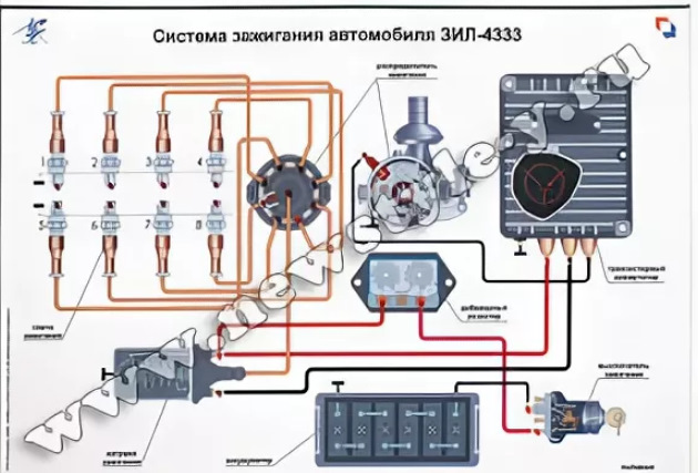 Как подключить бесконтактное зажигание на зил 130