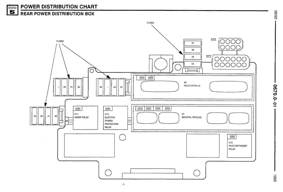 Схема е. Блок предохранителей БМВ е34 м50. Схема предохранителей BMW e34 525. Схема блока предохранителей БМВ е34. БМВ е34 предохранители под сидением.