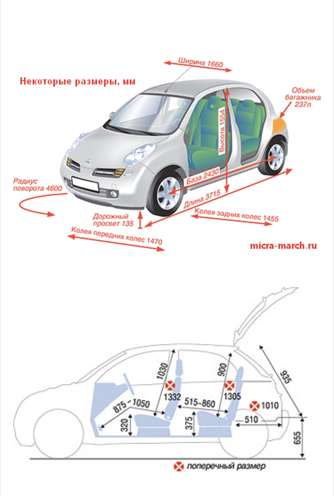 Размеры марча. Nissan Micra k11 габариты. Габариты багажника Ниссан Микра к12. Micra k12 габариты. Ниссан Микра к12 Размеры багажника.