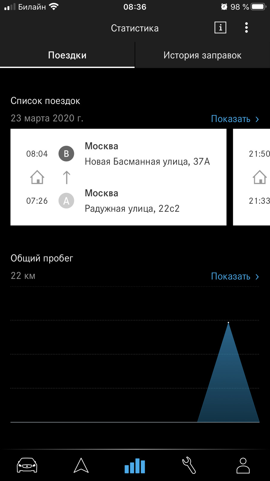 что такое mercedes me adapter. Смотреть фото что такое mercedes me adapter. Смотреть картинку что такое mercedes me adapter. Картинка про что такое mercedes me adapter. Фото что такое mercedes me adapter