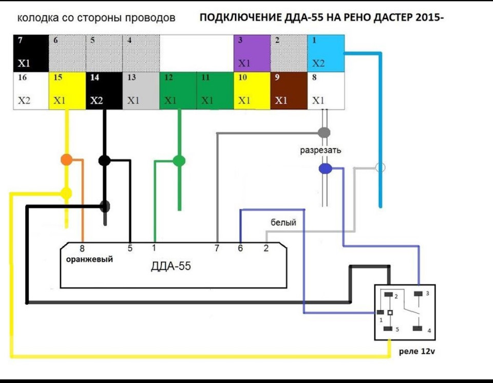 Схема проводов рено дастер Датчик дождя ДДА-55 - Renault Duster (1G), 2 л, 2015 года электроника DRIVE2