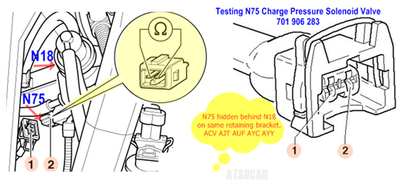 Charging pressure. AJT n75. 701 906 283 Схема подключения. N75 Valve connection. Клапана n18 и n75 t4.