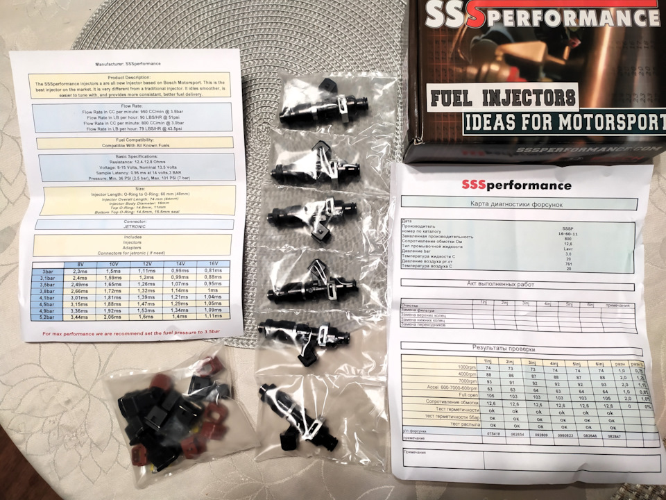 И форсуночки, содержимое комплекта. — Toyota Chaser (100). Запчасти на фото: 853565