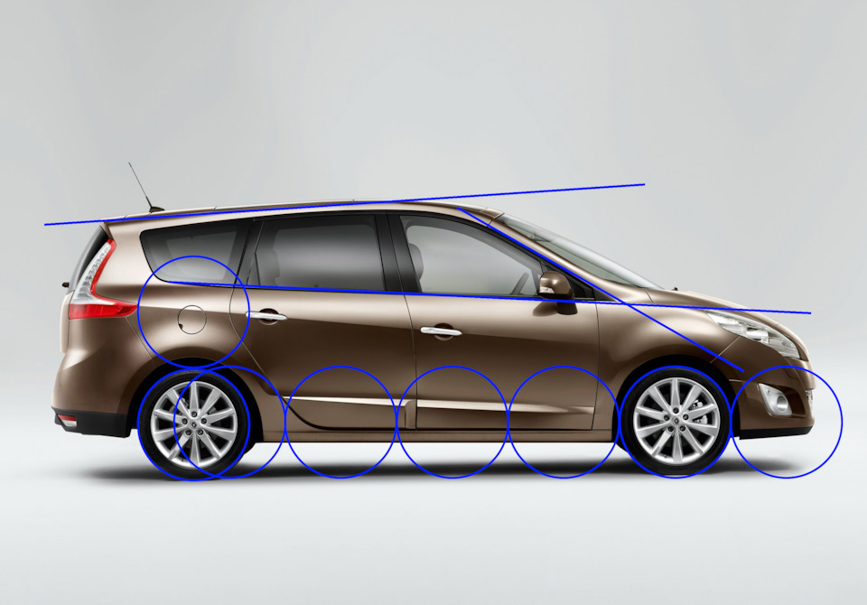 Рено гранд сценик 2012. Renault grand scenic 2. Рено меган гранд сценик 3. Grand scenic iii. Grand scenic iii.