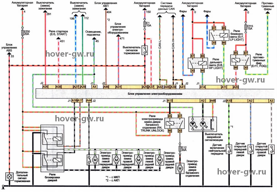 Ховер н3 схема предохранителей на русском языке