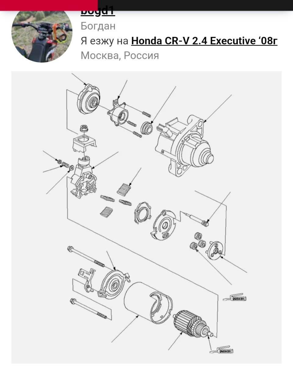 Ревизия стартера. Скрежет при заводе авто в мороз — Honda CR-V (RE), 2,4 л,  2012 года | электроника | DRIVE2