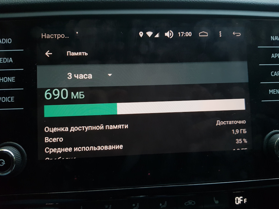 Android бокс для авто