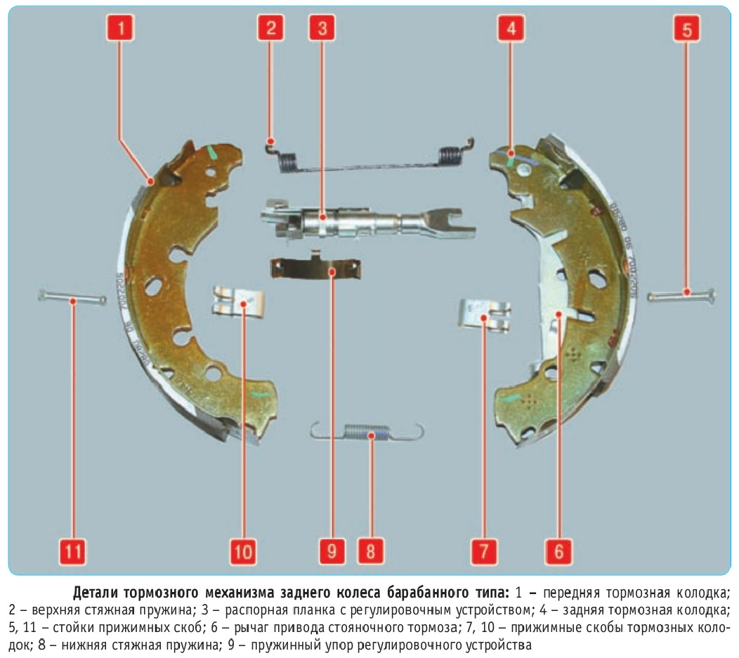 Купить Колодки На Форд Фьюжн 1.4