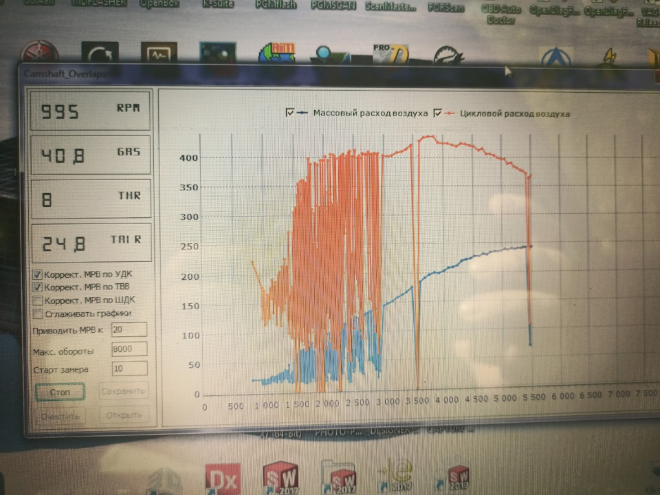 Графики — Datsun mi-Do. Запчасти на фото: A0005003000, 21Z08