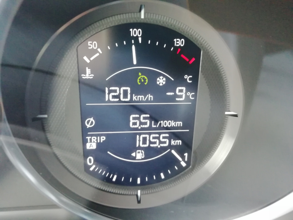 Авто мазда 6 расход