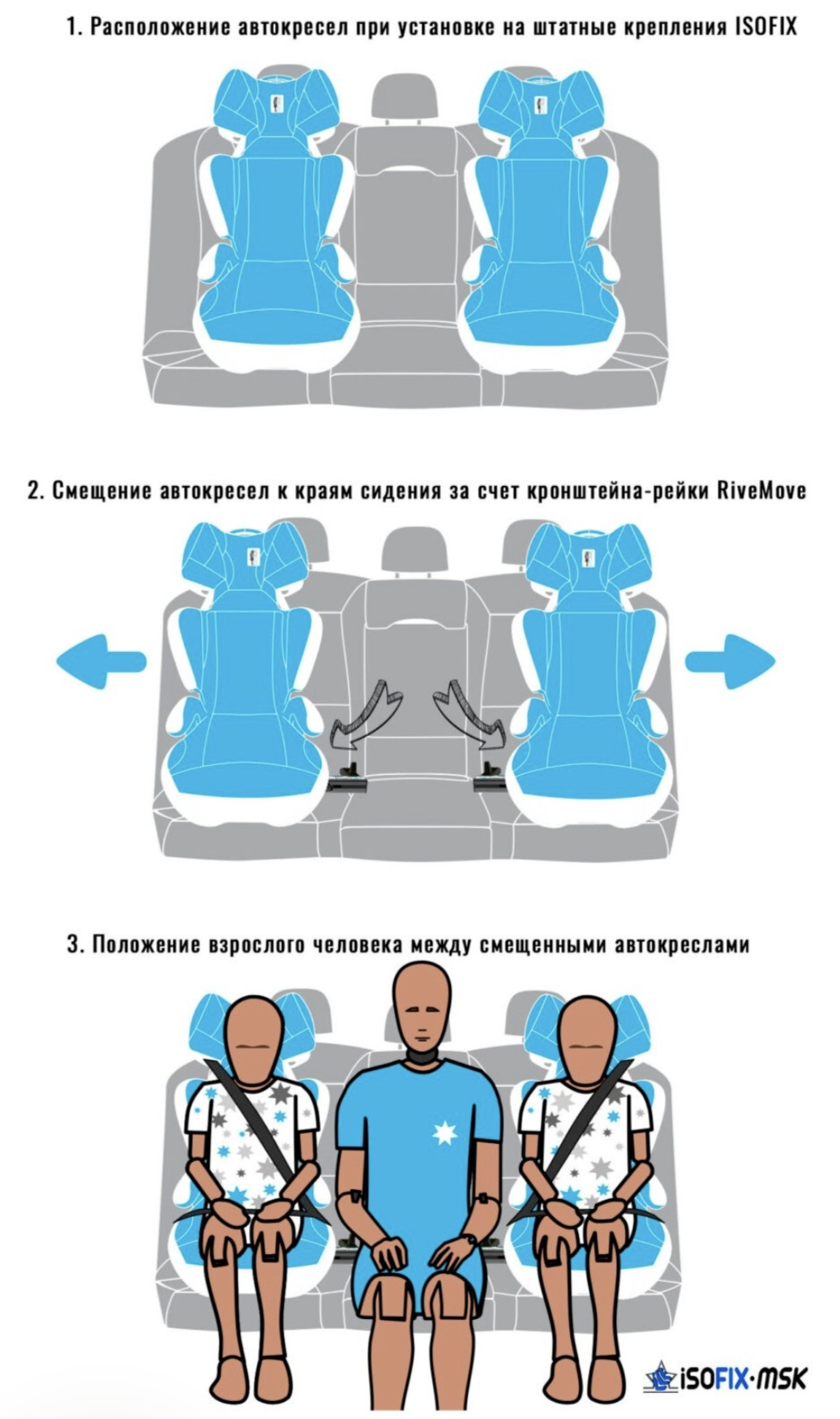 Три детских кресла на заднем сиденье таблица