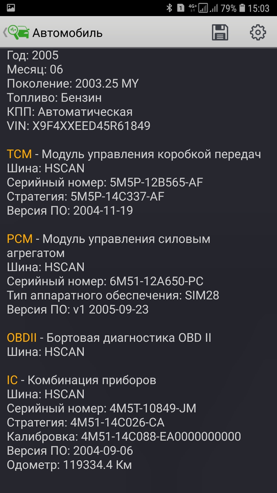 6. Диагностика на дому — Ford Focus II Sedan, 1,6 л, 2005 года | аксессуары  | DRIVE2