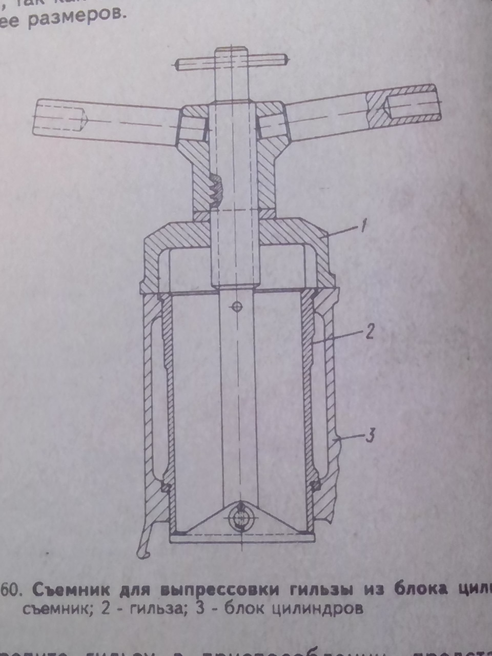 Съемник гильз блока цилиндров. (Шурик, это не наш метод). — Сообщество  «УАЗоводы» на DRIVE2