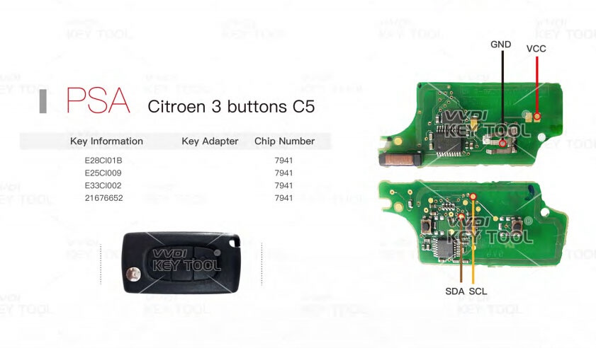 Фото в бортжурнале Citroen C5 (1G)