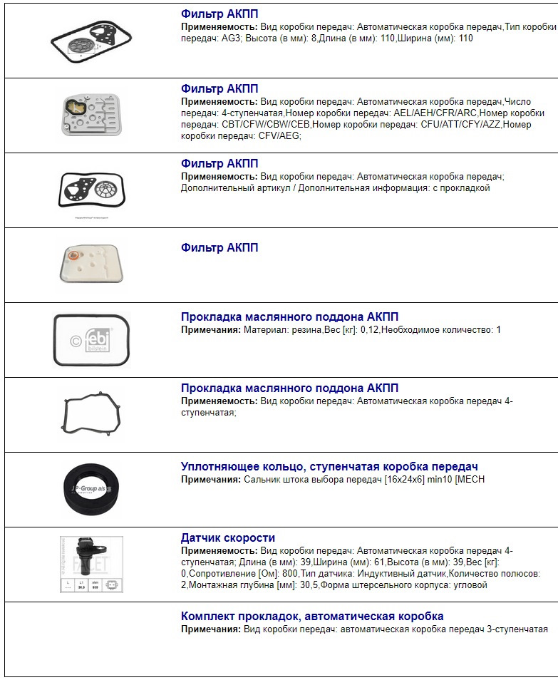 Фото в бортжурнале Audi 80 (B3)