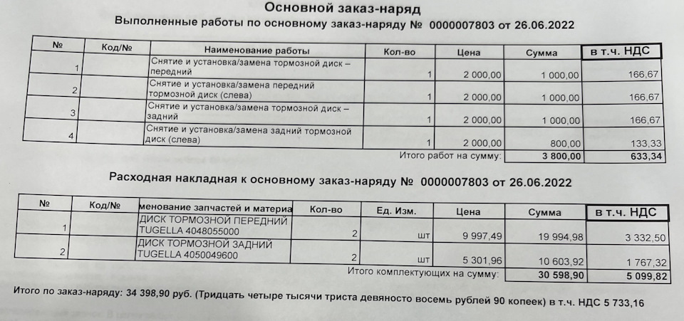 4048055000 Диск тормозной передний Tugella GEELY | Запчасти на DRIVE2