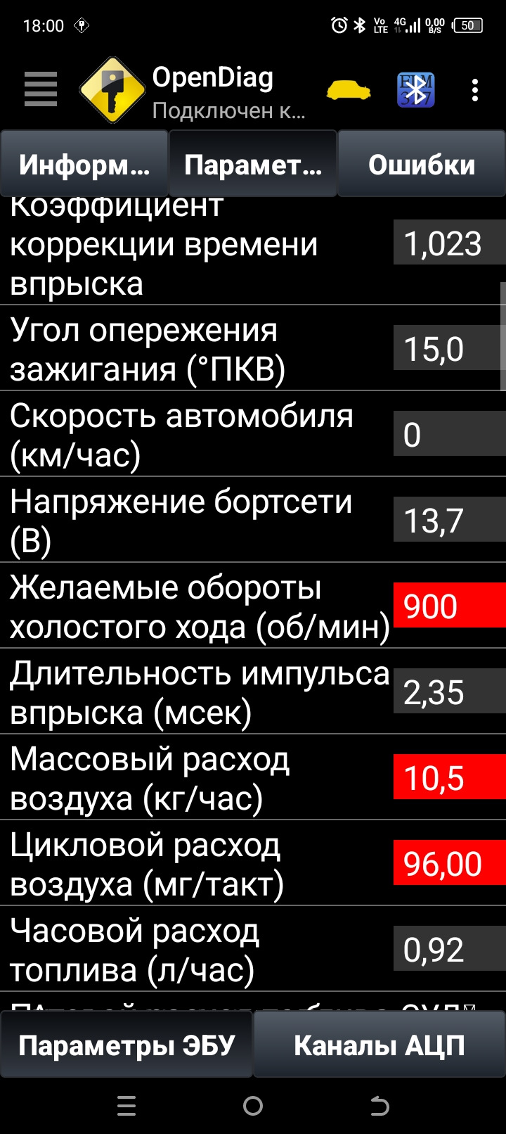 Время впрыска и расход топлива тоже снизились — Lada 2120 Надежда