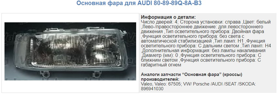 Фото в бортжурнале Audi 80 (B3). Запчасти на фото: 8089890