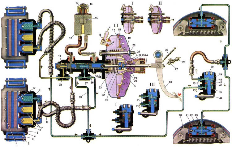 1.Устройство и недостатки передних тормозов Нивы 2121 — DRIVE2