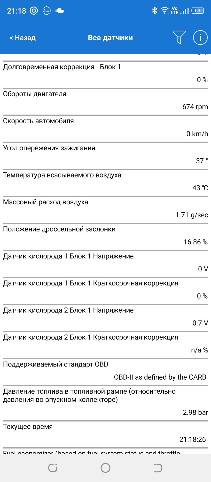 Фото в бортжурнале Ford Focus I Sedan