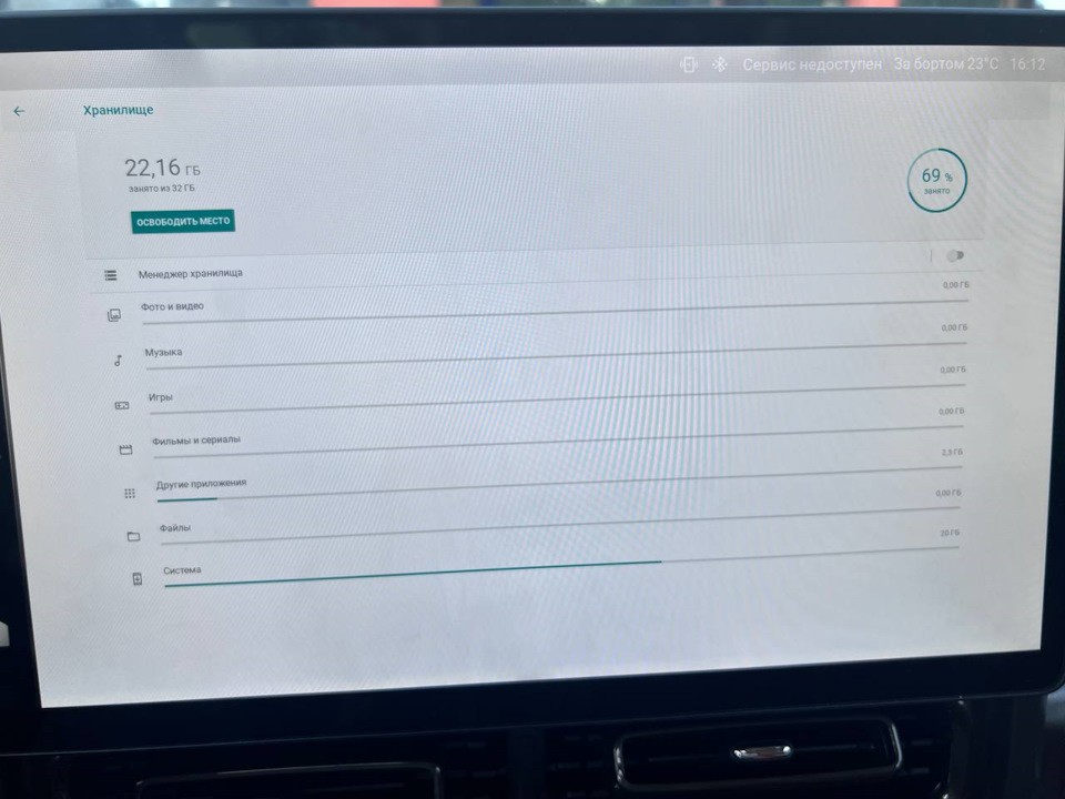 www.drive2.ru