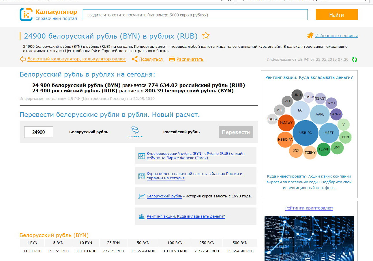 Перевод белорусских рублей в российские калькулятор