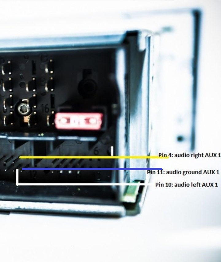 Aux пежо 407 где находится