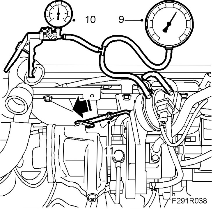 Фото в бортжурнале Saab 9-3 (2G)