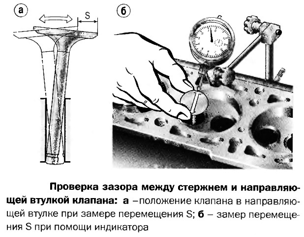 Люфт клапана в направляющей ваз 2108