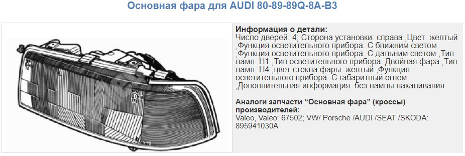 Фото в бортжурнале Audi 80 (B3). Запчасти на фото: 8089890