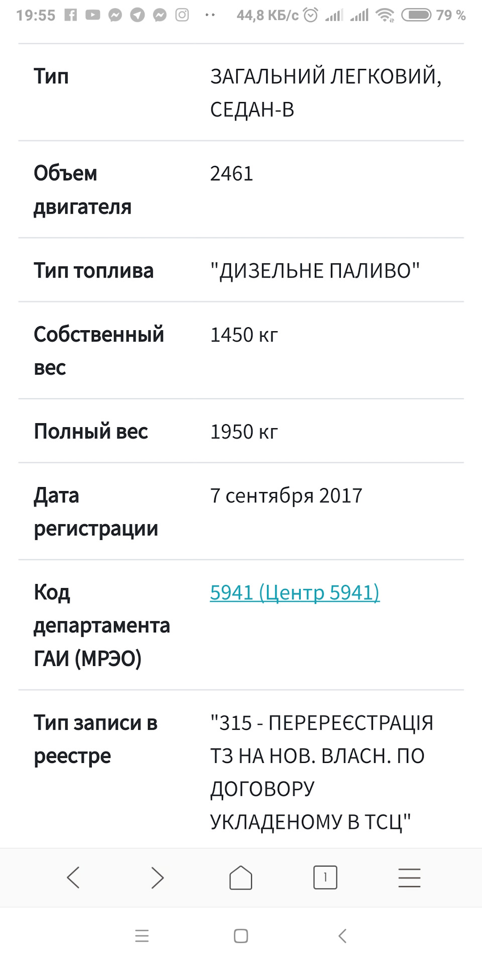 autopoisk.net — интересный ресурс с информацией о твоем авто — Audi 100  (C4), 2,5 л, 1993 года | другое | DRIVE2