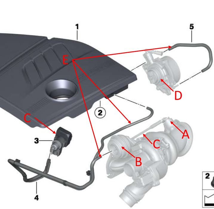 Фото в бортжурнале BMW 1 series (F20)