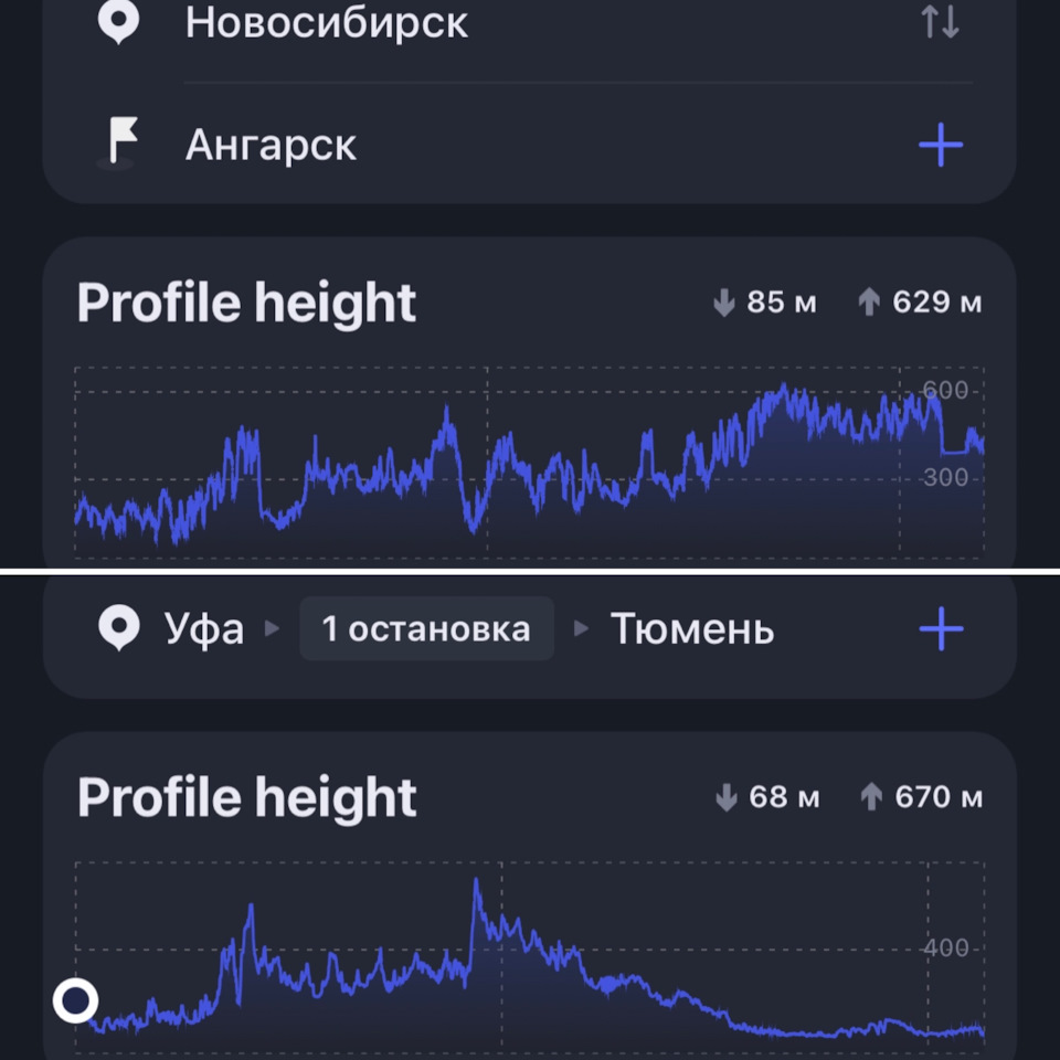 33] Скучное путешествие на Байкал из Новосибирска 2023 — Lada Гранта Cross,  1,6 л, 2022 года | путешествие | DRIVE2