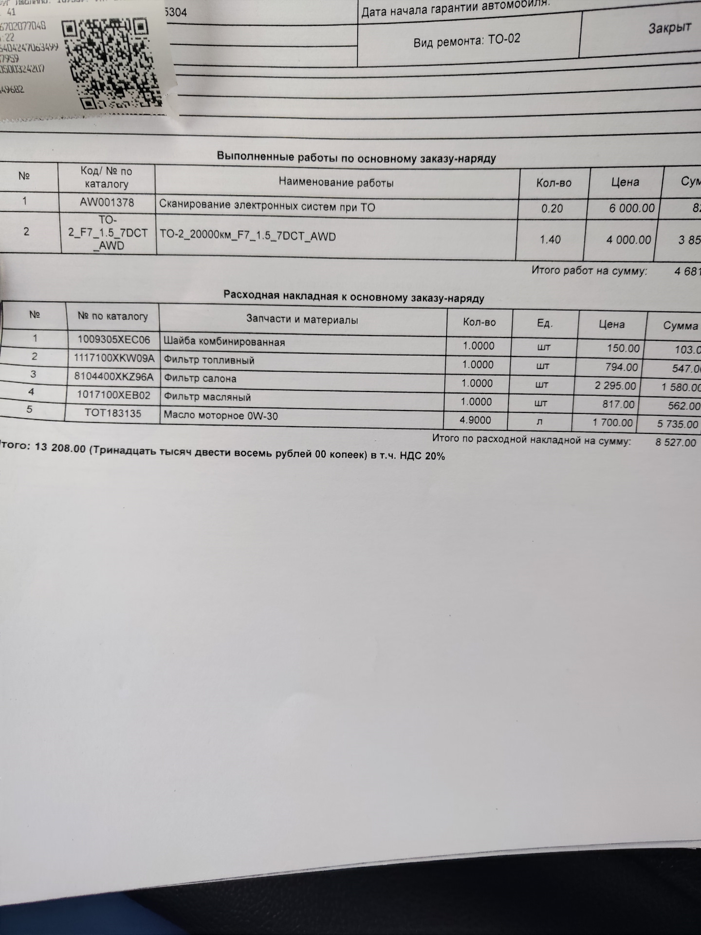 ТО-2 — Haval F7x, 1,5 л, 2022 года | плановое ТО | DRIVE2