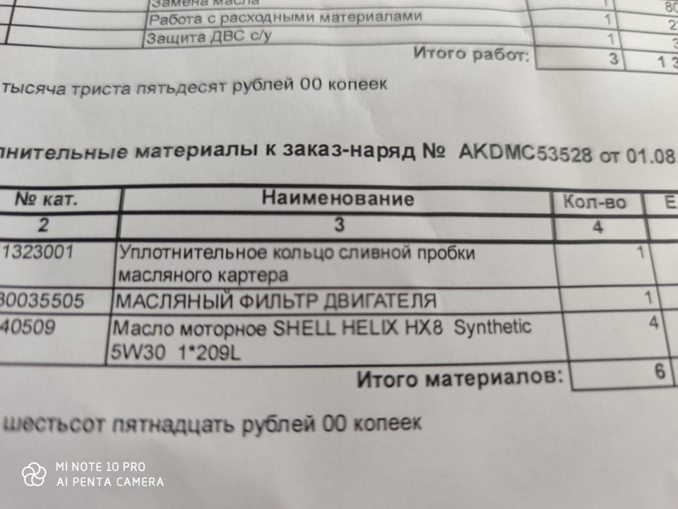 Готовимся к поездке в Крым. — Hyundai Creta (1G), 2 л, 2020 года ...