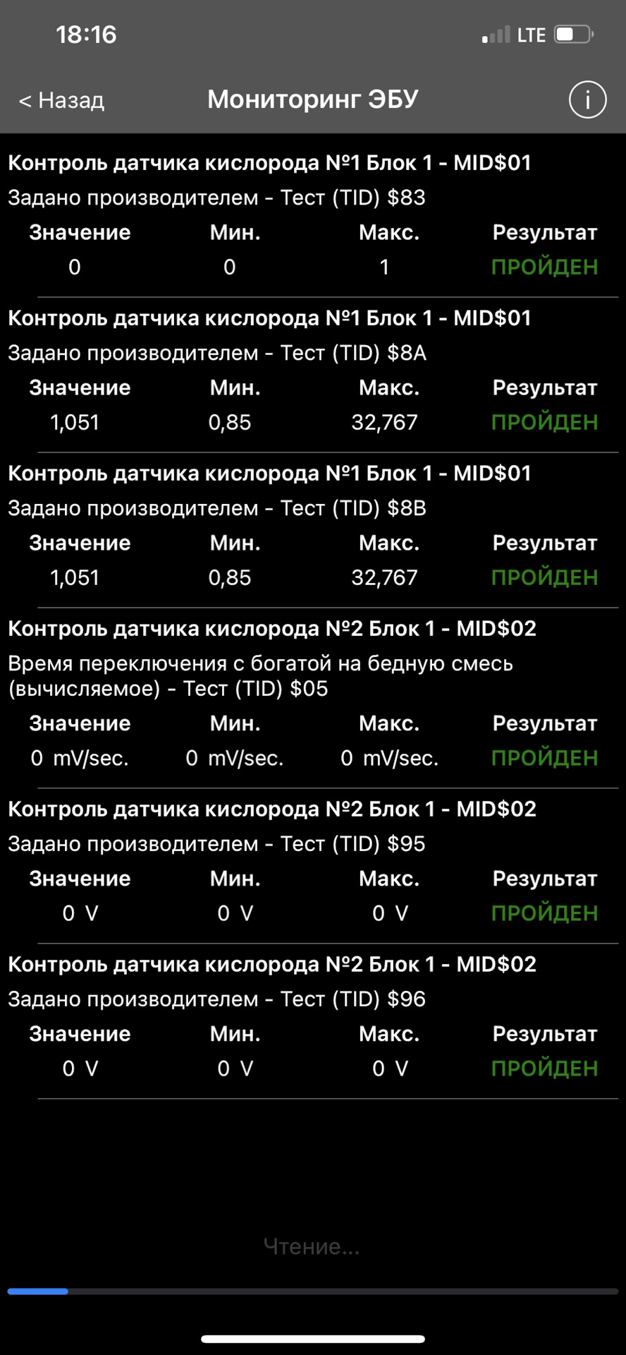 кодирование тигуан 2 с помощью car scanner. Смотреть фото кодирование тигуан 2 с помощью car scanner. Смотреть картинку кодирование тигуан 2 с помощью car scanner. Картинка про кодирование тигуан 2 с помощью car scanner. Фото кодирование тигуан 2 с помощью car scanner