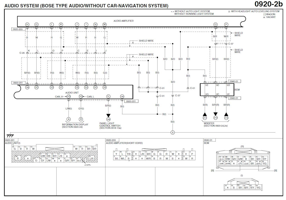 Схема мазда 2