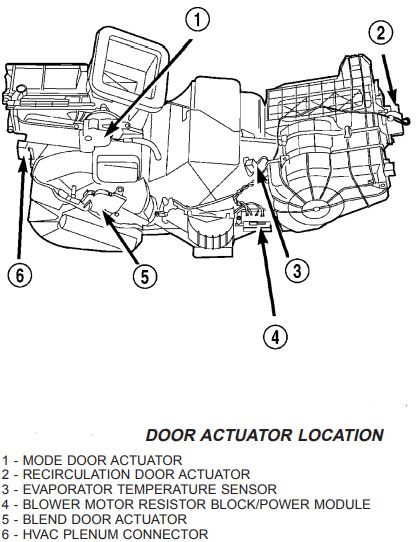 Фото в бортжурнале Chrysler Concorde (2G)