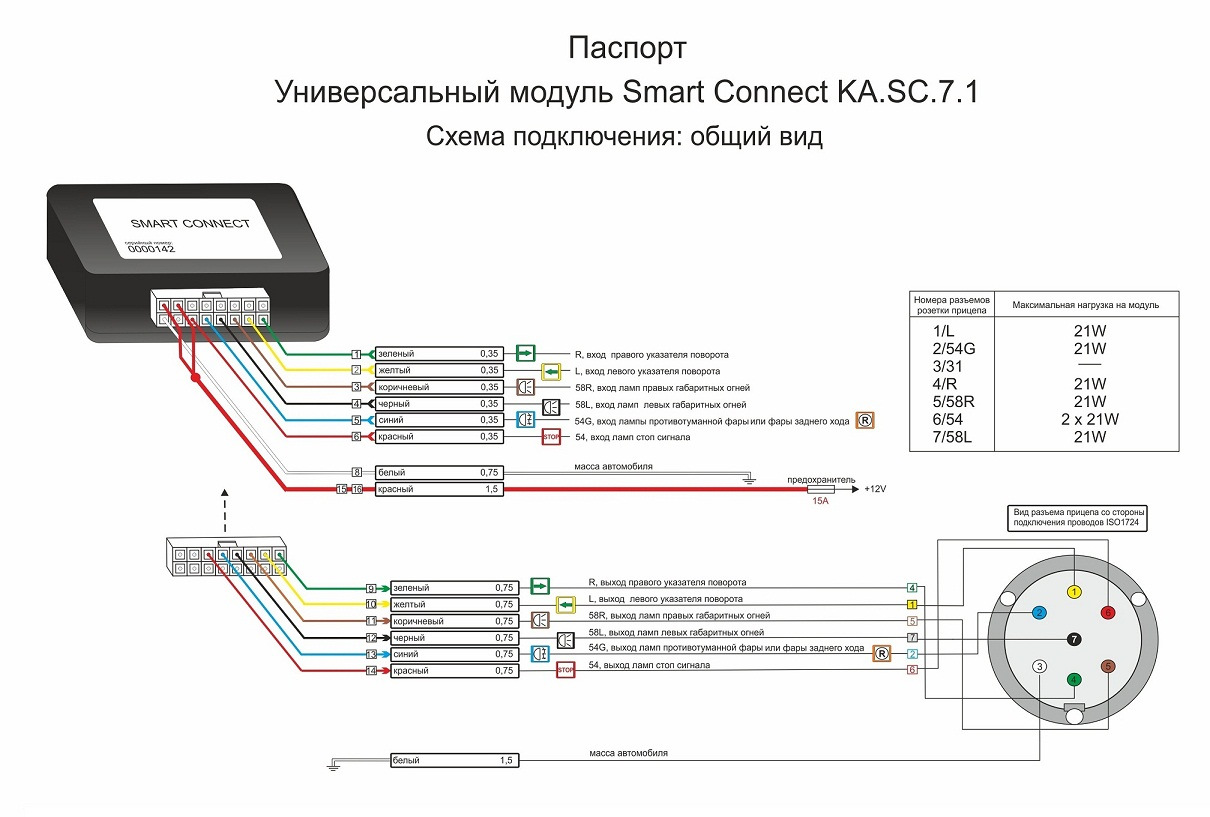 Карта монтажа веста