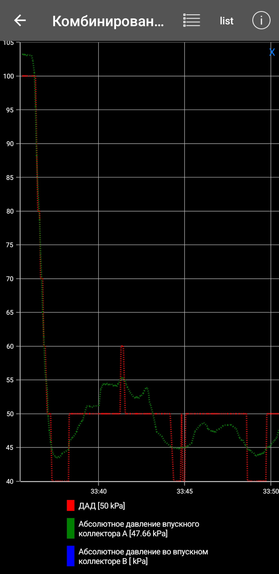 Фото в бортжурнале Renault Duster (2G)