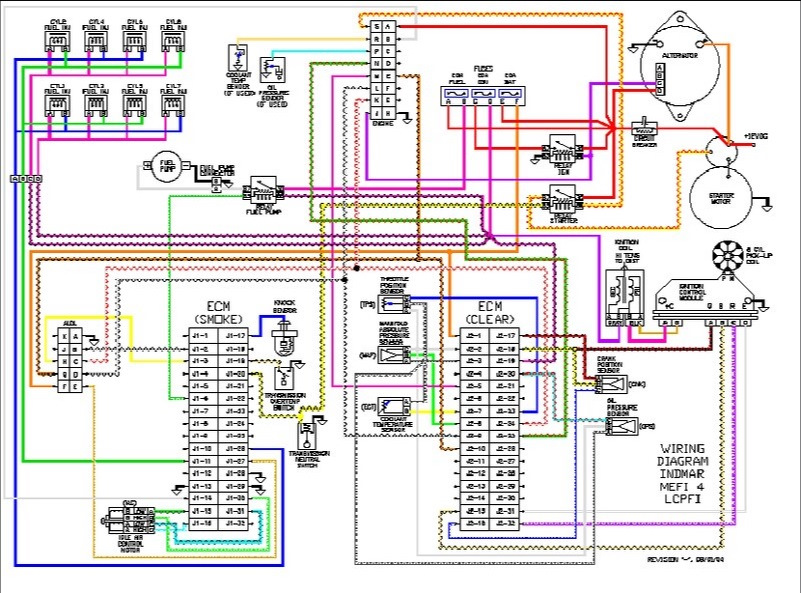 Wirings diagrams. Электрическая схема Indmar. Электросхема mastercraft 30. Wiring Diagramm df90. Схема управления Мастеркрафт x-Star.