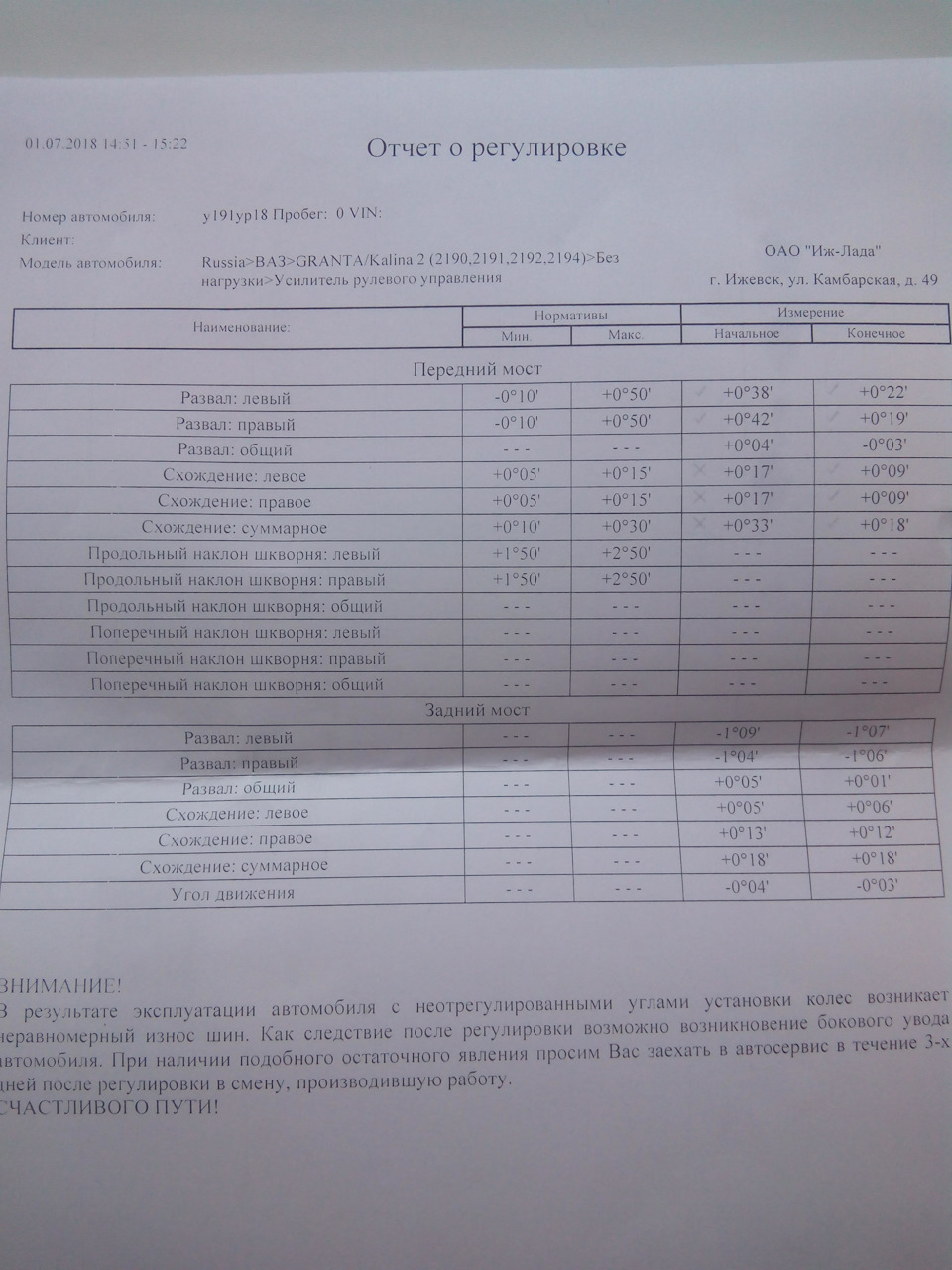 Визит в Иж-Лада. Сход-развал — Lada Гранта, 1,6 л, 2016 года | визит на  сервис | DRIVE2