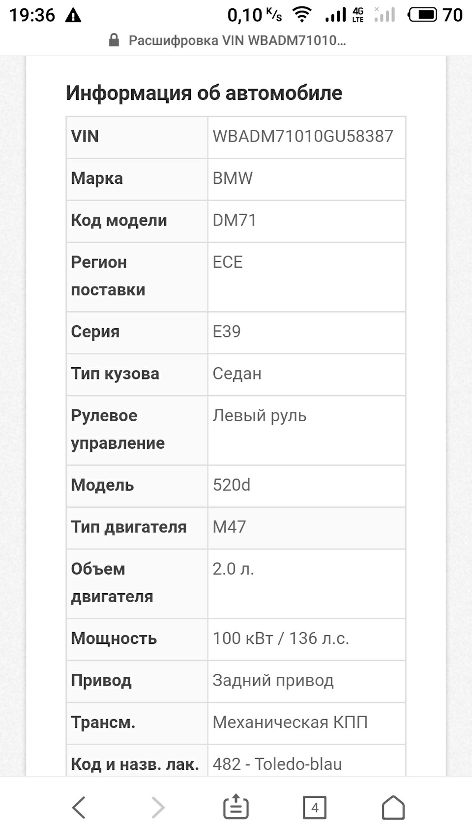 Vin комплектация) — BMW 5 series (E39), 2 л, 2003 года | просто так ...