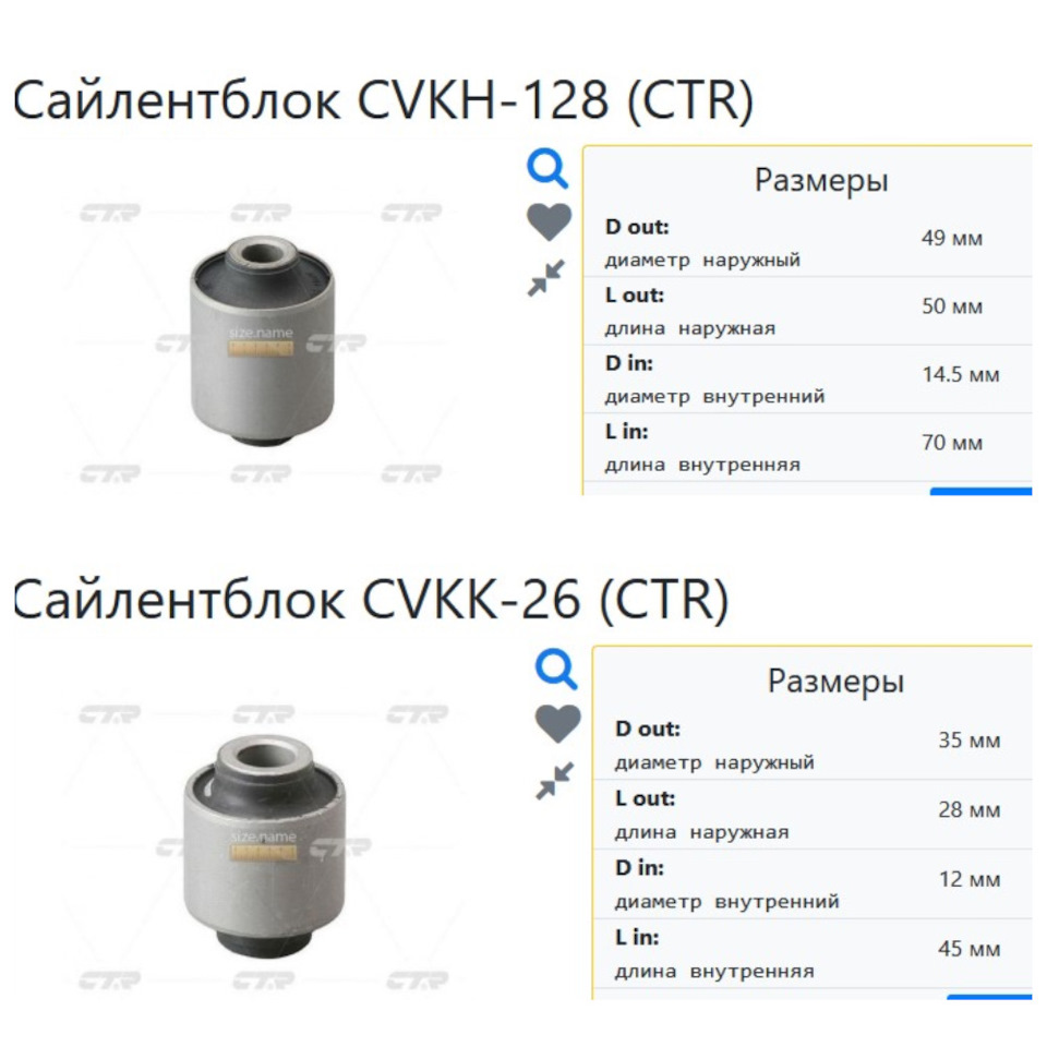Оправки для выпресовки /запресовки сайлентблоков/размеры сайлентблоков ...