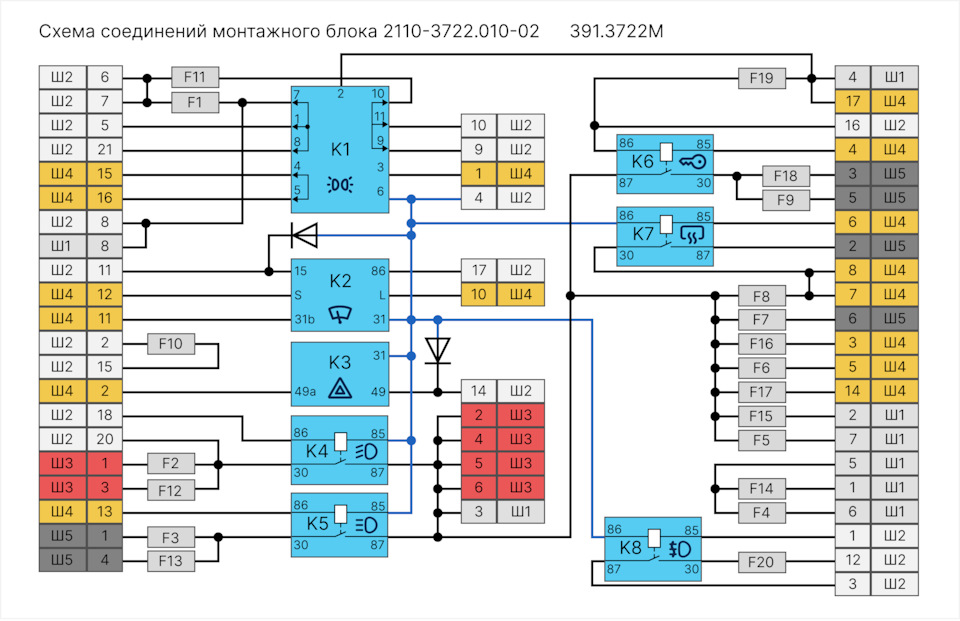 Схема предохранителей нива 2123