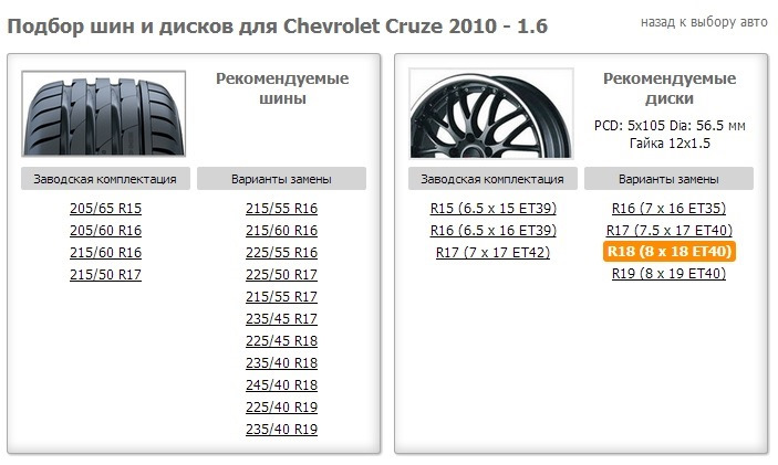 Какой размер колес на шевроле круз 2013