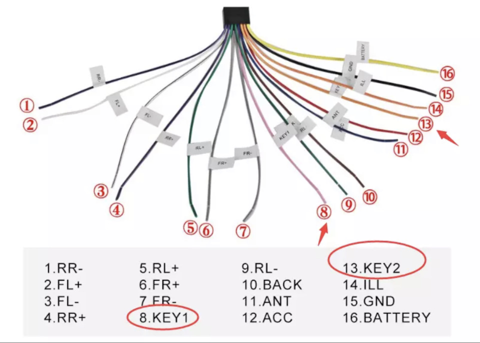 Замена головного устройства (Часть — 3 "Подключение") — Great Wall ...