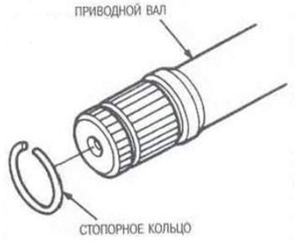 Стопорное кольцо на внешний ШРУС — Nissan Sunny (B15), 1,5 л., 1999 ...