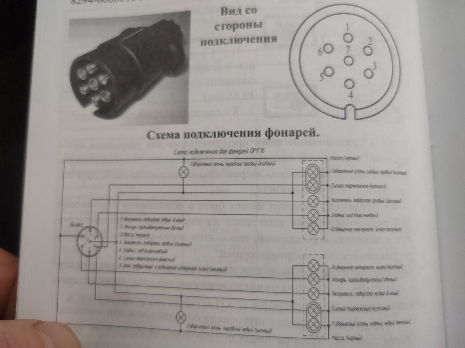 Подключение фонарей. Схема подключения фонарей на прицепе. Схема подсоединения фонарей на прицеп. Схема подключения фонарей на прицепе трейлер. Схема подключения прицепа трейлер прораб.