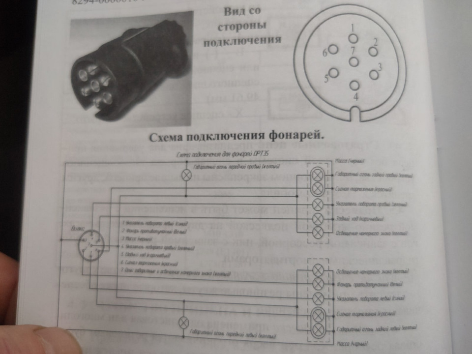 Как подключить розетку на прицеп легкового. Схема подключения фонарей на прицепе Крепыш. Схема подсоединения фонарей на прицеп. Схема подключения фонарей на прицепе трейлер. Схема подключения прицепа трейлер прораб.